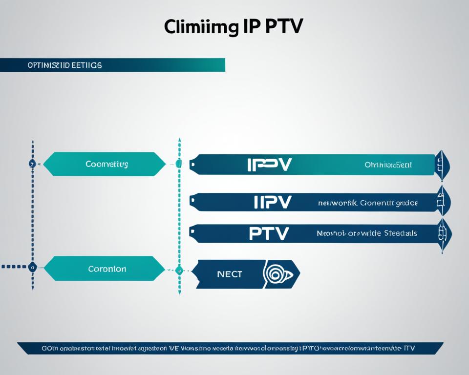 Optimize IPTV network settings