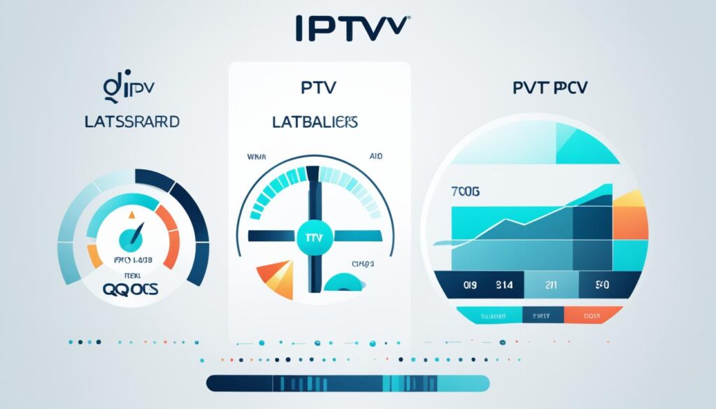 IPTV QoS Monitoring